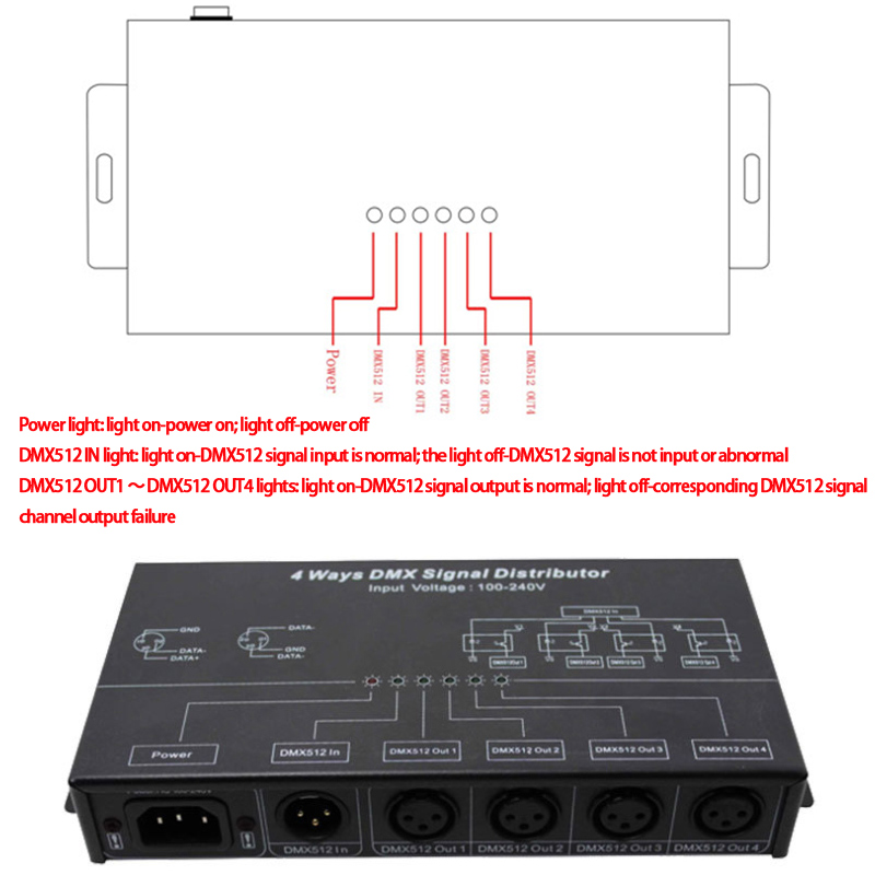 DMX124 Signal Distributor 4 Channel For DMX512 LED Strip Lights or DMX512 Decoder DMX124 Signal Distributor 4 Channel For DMX512 LED Strip Lights or DMX512 Decoder